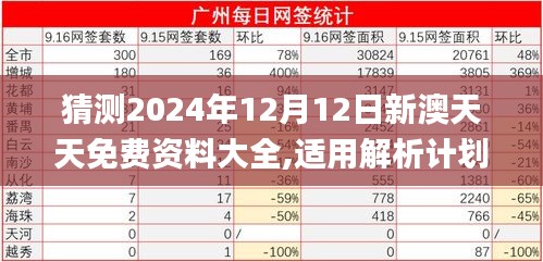 猜测2024年12月12日新澳天天免费资料大全,适用解析计划方案_QHD10.431