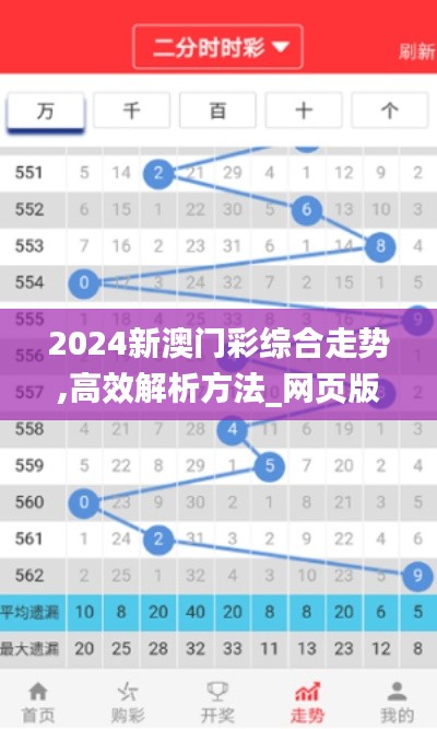 2024新澳门彩综合走势,高效解析方法_网页版2.914