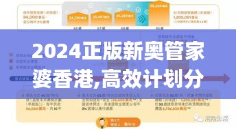 2024正版新奥管家婆香港,高效计划分析实施_4DM5.121