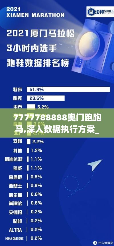 7777788888奥门跑跑马,深入数据执行方案_U1.982