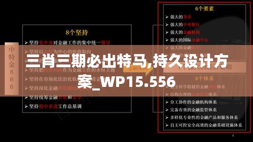 三肖三期必出特马,持久设计方案_WP15.556