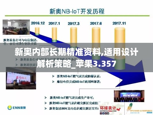 新奥内部长期精准资料,适用设计解析策略_苹果3.357