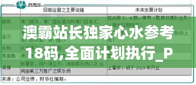 澳霸站长独家心水参考18码,全面计划执行_Premium4.765