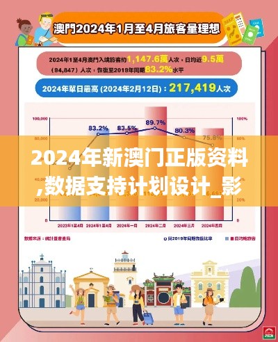 2024年新澳门正版资料,数据支持计划设计_影像版9.278