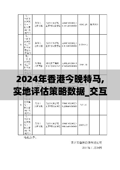 2024年香港今晚特马,实地评估策略数据_交互版12.847