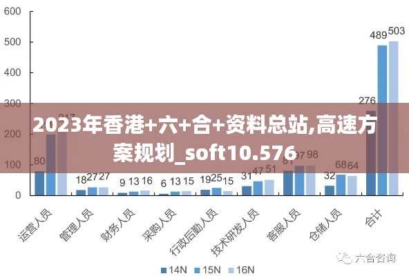 2023年香港+六+合+资料总站,高速方案规划_soft10.576