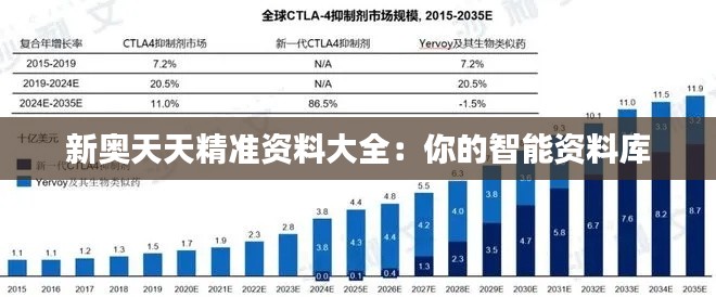 新奥天天精准资料大全：你的智能资料库