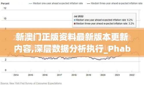 新澳门正版资料最新版本更新内容,深层数据分析执行_Phablet19.974