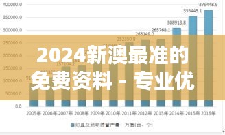 2024新澳最准的免费资料 - 专业优势分析与对策