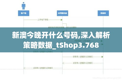 新澳今晚开什么号码,深入解析策略数据_tShop3.768