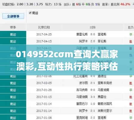 0149552cσm查询大赢家澳彩,互动性执行策略评估_顶级款10.883