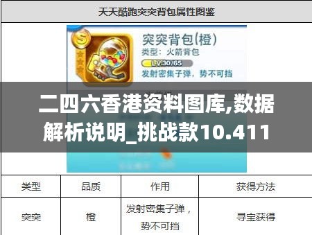 二四六香港资料图库,数据解析说明_挑战款10.411
