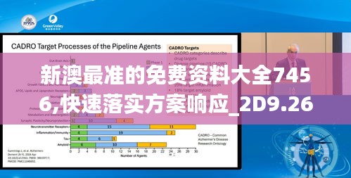 新澳最准的免费资料大全7456,快速落实方案响应_2D9.264