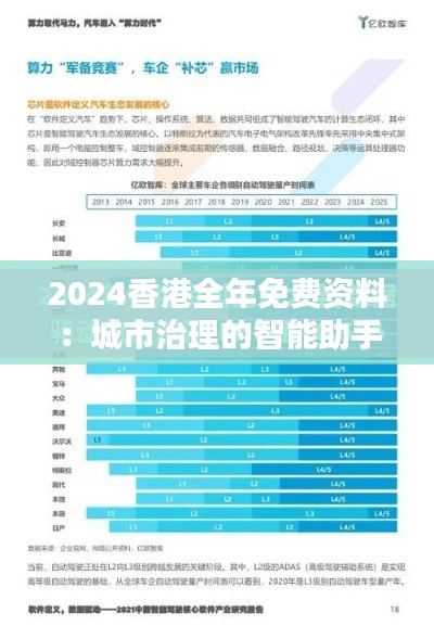 2024香港全年免费资料：城市治理的智能助手