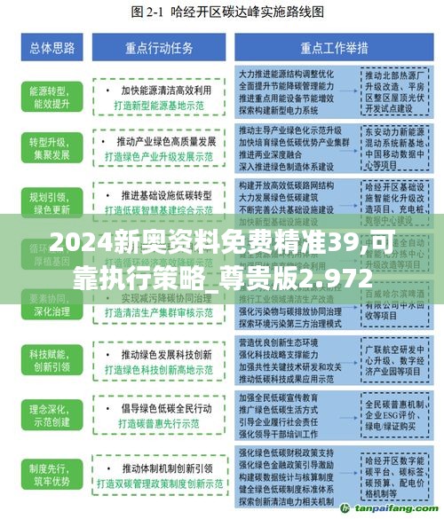 行业动态 第9页