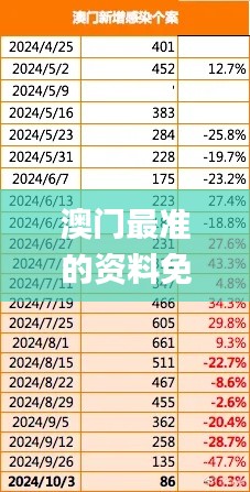 技术指南 第13页