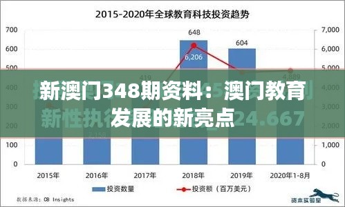 新澳门348期资料：澳门教育发展的新亮点