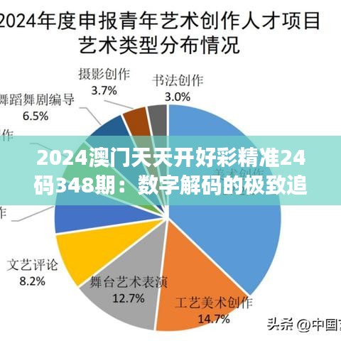 2024澳门天天开好彩精准24码348期：数字解码的极致追求