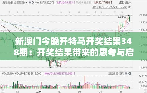 最佳实践 第7页