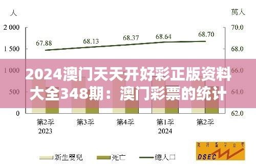 2024澳门天天开好彩正版资料大全348期：澳门彩票的统计学与心理学