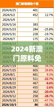 产品更新 第6页