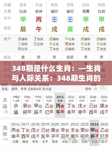 348期是什么生肖：—生肖与人际关系：348期生肖的关系解读