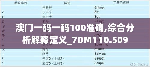 澳门一码一码100准确,综合分析解释定义_7DM110.509