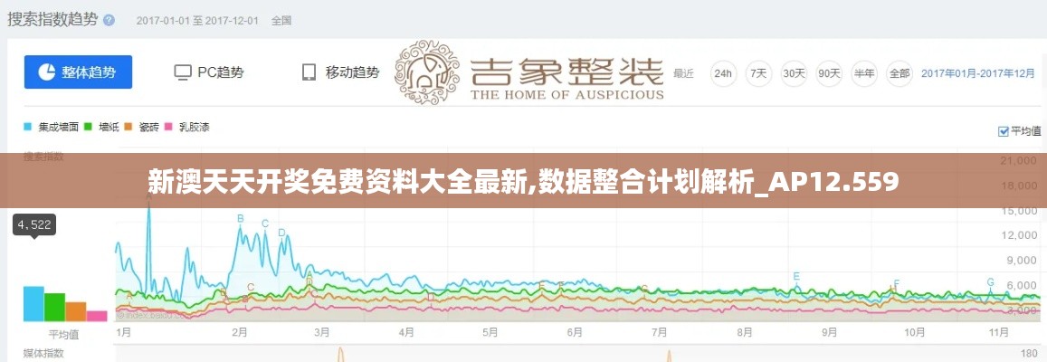 新澳天天开奖免费资料大全最新,数据整合计划解析_AP12.559