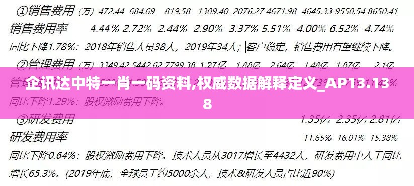 企讯达中特一肖一码资料,权威数据解释定义_AP13.138