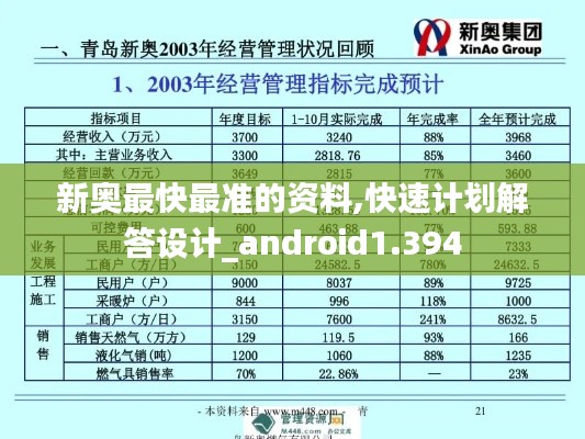 新奥最快最准的资料,快速计划解答设计_android1.394