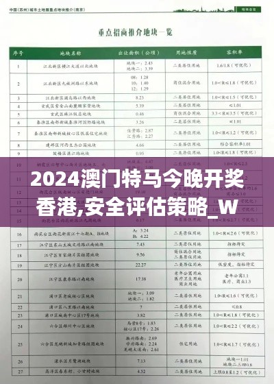 2024澳门特马今晚开奖香港,安全评估策略_Windows2.188