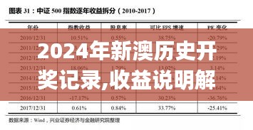 2024年新澳历史开奖记录,收益说明解析_WP6.862