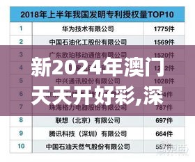 新2024年澳门天天开好彩,深入分析解释定义_N版9.403