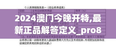 2024澳门今晚开特,最新正品解答定义_pro8.310