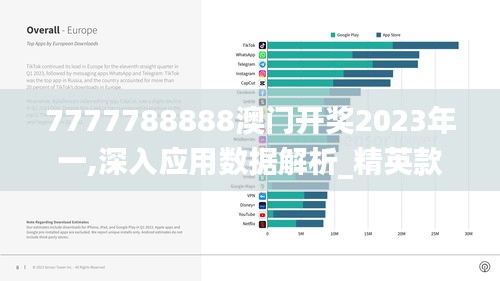 7777788888澳门开奖2023年一,深入应用数据解析_精英款9.318