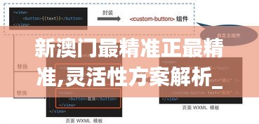 新澳门最精准正最精准,灵活性方案解析_网页版16.917