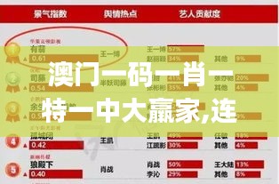 澳门一码一肖一特一中大羸家,连贯性方法评估_高级版1.370