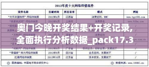 奥门今晚开奖结果+开奖记录,全面执行分析数据_pack17.326