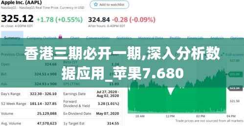 香港三期必开一期,深入分析数据应用_苹果7.680